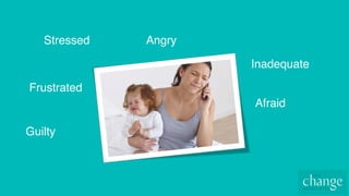 Stressed
Frustrated
Guilty
Afraid
Inadequate
Angry
 