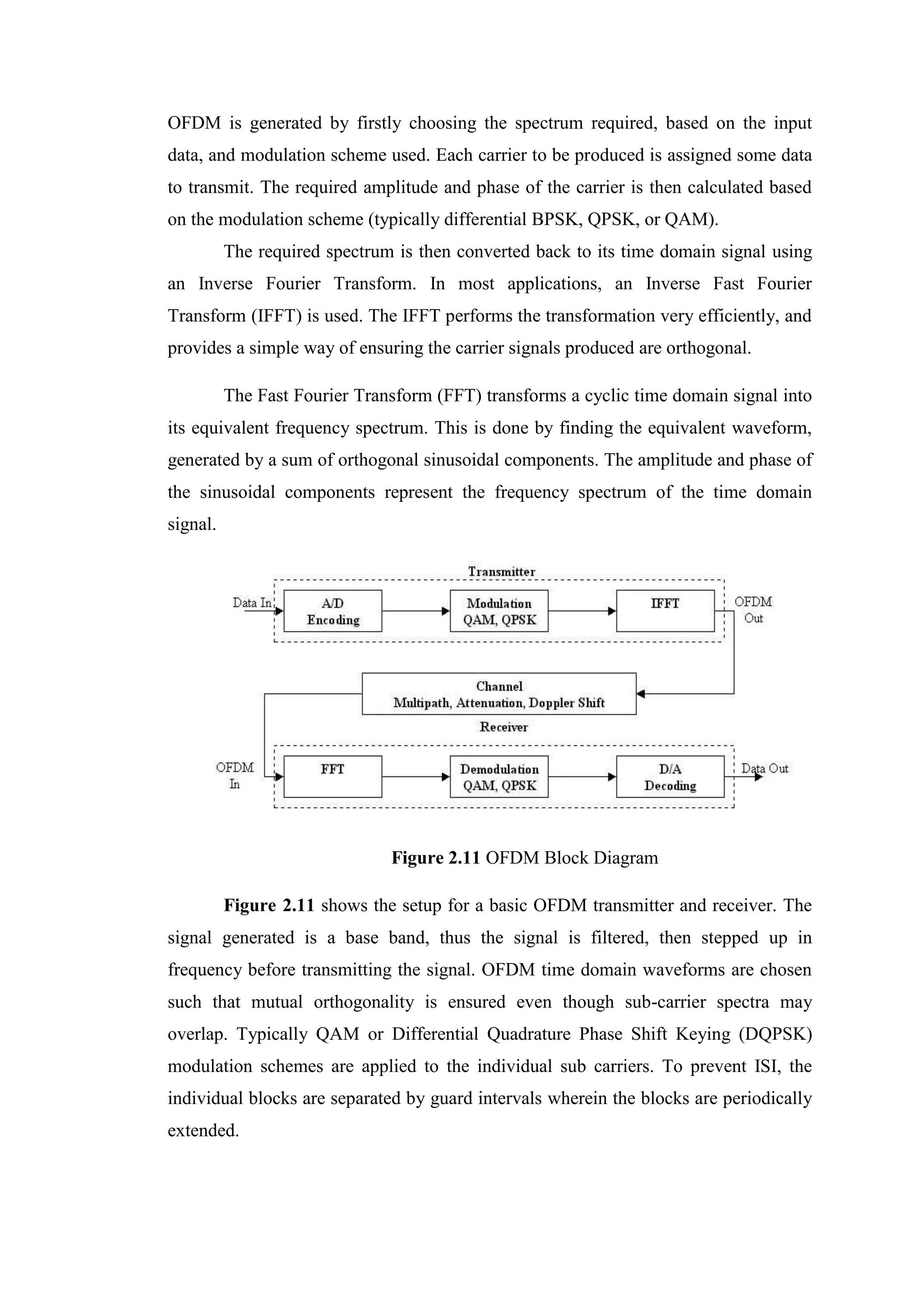 OFDM is generated by firstly choosing the spectrum required, based on the input
data, and modulation scheme used. Each carrier to be produced is assigned some data
to transmit. The required amplitude and phase of the carrier is then calculated based
on the modulation scheme (typically differential BPSK, QPSK, or QAM).
The required spectrum is then converted back to its time domain signal using
an Inverse Fourier Transform. In most applications, an Inverse Fast Fourier
Transform (IFFT) is used. The IFFT performs the transformation very efficiently, and
provides a simple way of ensuring the carrier signals produced are orthogonal.
The Fast Fourier Transform (FFT) transforms a cyclic time domain signal into
its equivalent frequency spectrum. This is done by finding the equivalent waveform,
generated by a sum of orthogonal sinusoidal components. The amplitude and phase of
the sinusoidal components represent the frequency spectrum of the time domain
signal.
Figure 2.11 OFDM Block Diagram
Figure 2.11 shows the setup for a basic OFDM transmitter and receiver. The
signal generated is a base band, thus the signal is filtered, then stepped up in
frequency before transmitting the signal. OFDM time domain waveforms are chosen
such that mutual orthogonality is ensured even though sub-carrier spectra may
overlap. Typically QAM or Differential Quadrature Phase Shift Keying (DQPSK)
modulation schemes are applied to the individual sub carriers. To prevent ISI, the
individual blocks are separated by guard intervals wherein the blocks are periodically
extended.
 