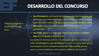  Fase Eliminatoria: participarán los profesores de todos los estados, por
                             categoría con su material didáctico, marco teórico, secuencia didáctica
Todas las categorías se      y plan de sesión. Se formarán grupos de participación mediante sorteo;
desarrollarán en dos         cada grupo estará formado de acuerdo al número total de
fases:                       participantes.
                           Fase Final: pasarán a la final los profesores que obtengan el primer
                             lugar de cada grupo de participación.
                          Los profesores finalistas asistirán a la junta previa donde se sorteará el
                          orden de participación; para tal efecto presentarán la misma sesión que en
                          la eliminatoria y se les calificará nuevamente: marco teórico, plan de
                          sesión, secuencia didáctica, sesión práctica y didáctica de la sesión.
                                   Unidad Técnico Pedagógica Estatal
 