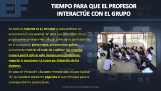 Se dará un máximo de 10 minutos a cada profesor en
presencia del Juez Auxiliar “A” para que interactúe con el
grupo que le corresponde trabajar antes de su participación,
en el cual podrá: presentarse, proporcionar gafete,
únicamente mostrar el material a utilizar. De ninguna
manera podrá utilizar este tiempo para condicionar,
negociar o coaccionar la buena participación de los
alumnos.
En caso de infracción a lo antes mencionado, el Juez Auxiliar
“A”, lo reportará mediante papeleta al Juez Principal para la
correspondiente penalización.
                                        Unidad Técnico Pedagógica Estatal
 