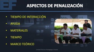 •   TIEMPO DE INTERACCIÓN

•   AYUDA

•   MATERIALES

•   TIEMPO

•   MARCO TEÓRICO
                    Unidad Técnico Pedagógica Estatal
 