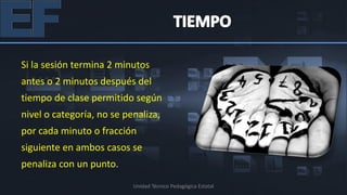 Si la sesión termina 2 minutos
antes o 2 minutos después del
tiempo de clase permitido según
nivel o categoría, no se penaliza,
por cada minuto o fracción
siguiente en ambos casos se
penaliza con un punto.
                           Unidad Técnico Pedagógica Estatal
 