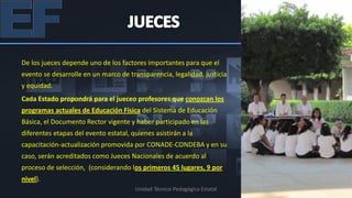De los jueces depende uno de los factores importantes para que el
evento se desarrolle en un marco de transparencia, legalidad, justicia
y equidad.
Cada Estado propondrá para el jueceo profesores que conozcan los
programas actuales de Educación Física del Sistema de Educación
Básica, el Documento Rector vigente y haber participado en las
diferentes etapas del evento estatal, quienes asistirán a la
capacitación-actualización promovida por CONADE-CONDEBA y en su
caso, serán acreditados como Jueces Nacionales de acuerdo al
proceso de selección, (considerando los primeros 45 lugares, 9 por
nivel).
                                       Unidad Técnico Pedagógica Estatal
 