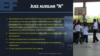 Dará aviso de inicio y término de los 10 minutos de interacción del docente
   participante con el grupo y permanecerá presente durante ese tiempo
   asentando una narrativa de lo que el docente realizó durante este tiempo,
   además de verificar con el plan de sesión que no se incurra en las acciones
   penalizadas en la PAPELETA PARA EL TIEMPO DE INTERACCIÓN.
 Reportará al Juez Principal la papeleta correspondiente al desarrollo de tiempo
   de Interacción.
 Conducirá al grupo que le corresponda participar.
 Auxiliará al Juez Principal en la revisión del llenado del concentrado de
   calificaciones.
 En caso necesario será el primer Juez suplente.

                                            Unidad Técnico Pedagógica Estatal
 