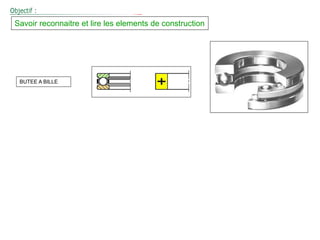 BUTEE A BILLE
Savoir reconnaitre et lire les elements de construction
 