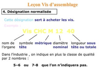 4. Désignation normalisée
Cette désignation sert à acheter les vis.
Exemple :
Vis CHC M 12 40
nom de
l’organe
symbole
tête
métrique diamètre
nominal
longueur sous
tête ou totale
Dans l’industrie , on indique en plus la classe de qualité
par 2 nombres :
5–6 ou 7-8 que l’on n’indiquera pas.
Leçon Vis d’assemblage
 