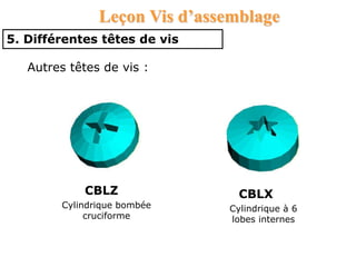 5. Différentes têtes de vis
Autres têtes de vis :
Leçon Vis d’assemblage
CBLZ
Cylindrique bombée
cruciforme
CBLX
Cylindrique à 6
lobes internes
 