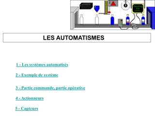 LES AUTOMATISMES
3 - Partie commande, partie opérative
2 - Exemple de système
5 - Capteurs
4 - Actionneurs
1 - Les systèmes automatisés
 