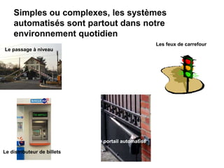 Simples ou complexes, les systèmes
automatisés sont partout dans notre
environnement quotidien
Le passage à niveau
Les feux de carrefour
Le distributeur de billets
Le portail automatisé
 