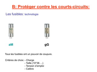 Les fusibles: technologie
B: Protéger contre les courts-circuits:
aM gG
Tous les fusibles ont un pouvoir de coupure.
Critères de choix: - Charge
- Taille (10*38….)
- Tension d’emploi
- Calibre
 