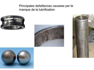 Principales defaillances causees par le
manque de la lubrification
 