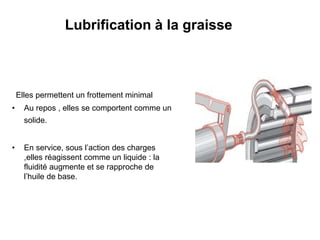 Lubrification à la graisse
Elles permettent un frottement minimal
• Au repos , elles se comportent comme un
solide.
• En service, sous l’action des charges
,elles réagissent comme un liquide : la
fluidité augmente et se rapproche de
l’huile de base.
 