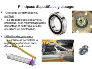 Principaux dispositifs de graissage:
• Graissage par garnissage au
montage :
• Le graissage peut être à vie ou
périodique, avec regarnissage après
démontage et nettoyage lors des
opérations de maintenance.
• Utilisation des graisseurs:
• les graisseurs permettent le
regraissage périodique sans
démontage du dispositif.
 