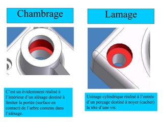 Chambrage
C’est un évidemment réalisé à
l’intérieur d’un alésage destiné à
limiter la portée (surface en
contact) de l’arbre contenu dans
l’alésage.
Lamage
Usinage cylindrique réalisé à l’entrée
d’un perçage destiné à noyer (cacher)
la tête d’une vis.
 