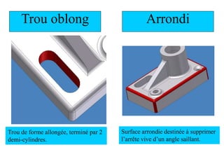 Trou oblong
Trou de forme allongée, terminé par 2
demi-cylindres.
Arrondi
Surface arrondie destinée à supprimer
l’arrête vive d’un angle saillant.
 