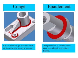Congé
Surface arrondie qui raccorde deux
surfaces formant un angle rentrant.
Épaulement
Changement de la section d’une
pièce pour obtenir une surface
d’appui.
 