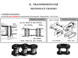 CHAINES A ROULEAUX :
Ce sont les plus utilisées en transmission de puissance. Vitesse limite : 12 à 15 m/s.
Fermeture de la chaîne
douille
Principaux constituants
II. TRANSMISSIONS PAR
PIGNONS ET CHAINES
 