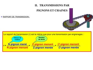 II. TRANSMISSIONS PAR
PIGNONS ET CHAINES
RAPPORT DE TRANSMISSION :
Le rapport de transmission (r) est le même que pour une transmission par engrenages ::
r = = =
N pignon mené
N pignon menant
 pignon menant
 pignon menée
Vitesse de
rotation
Z pignon menant
Z pignon menée
Nombre
de dents
 