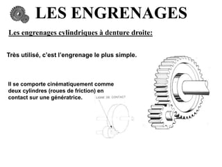 LES ENGRENAGES
Les engrenages cylindriques à denture droite:
Très utilisé, c’est l’engrenage le plus simple.
Il se comporte cinématiquement comme
deux cylindres (roues de friction) en
contact sur une génératrice.
 