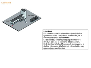 La cokerie
Le coke est un combustible obtenu par distillation
(gazéification des composants indésirables) de la
houille dans le four de la cokerie.
Le coke est du carbone presque pur doté d'une
structure poreuse et résistante à l'écrasement.
En brûlant dans le haut fourneau, le coke apporte la
chaleur nécessaire à la fusion du minerai et les gaz
nécessaires à sa réduction.
 
