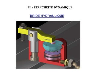 IIi - ETANCHEITE DYNAMIQUE
BRIDE HYDRAULIQUE
 