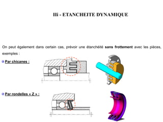 On peut également dans certain cas, prévoir une étanchéité sans frottement avec les pièces,
exemples :
Par chicanes :
Par rondelles « Z » :
IIi - ETANCHEITE DYNAMIQUE
 