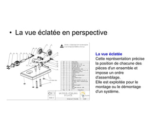 • La vue éclatée en perspective
La vue éclatée
Cette représentation précise
la position de chacune des
pièces d'un ensemble et
impose un ordre
d'assemblage.
Elle est exploitée pour le
montage ou le démontage
d'un système.
 