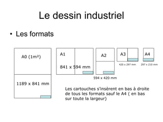 Le dessin industriel
• Les formats
A0 (1m²)
1189 x 841 mm
A1
841 x 594 mm
594 x 420 mm
A2 A3
420 x 297 mm
A4
297 x 210 mm
Les cartouches s’insèrent en bas à droite
de tous les formats sauf le A4 ( en bas
sur toute la largeur)
 