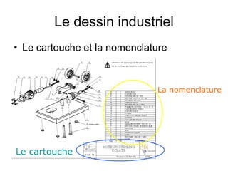 Le dessin industriel
• Le cartouche et la nomenclature
Le cartouche
La nomenclature
 
