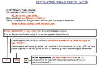 2) Différents types d’acier:
Il existe quatre classes d’acier:
Acier d’usage courant sont désignés par:
Ils ne possèdent pas d’éléments d’addition.
Ils sont nommés acier d’usage courant et acier pour traitements thermiques.
A) Les aciers non alliés :
Lettre représentant le type d’acier ex: S: aciers d’usages généraux,
E: acier de construction mécanique, P: acier pour appareil à pression, etc…
S 235
Le nombre précédant la lettre indique la résistance minimale de la limite élastique en
Mpa (N/mm²).
C’est un essaie mécanique qui permet de connaître la limite élastique de l’acier (S235 on peut
placer un poids de 23.5 kg sur un fil de 1 x 1 mm sans qui ne se déforme après étirement)
G
Lettre représentant une spécification de l’acier ex: G:
galvanisation, W: résistant à la corrosion atmosphérique, S:
construction naval, etc…
DESIGNATION NORMALISEE DE L'ACIER
 