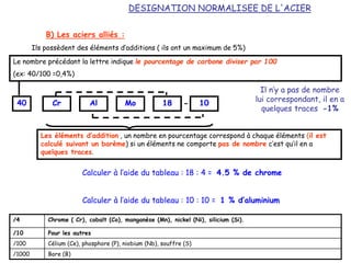 Ils possèdent des éléments d’additions ( ils ont un maximum de 5%)
Cr Al Mo 18 10
40
Le nombre précédant la lettre indique le pourcentage de carbone diviser par 100
(ex: 40/100 =0,4%)
Les éléments d’addition , un nombre en pourcentage correspond à chaque éléments (il est
calculé suivant un barème) si un éléments ne comporte pas de nombre c’est qu’il en a
quelques traces.
B) Les aciers alliés :
/4 Chrome ( Cr), cobalt (Co), manganèse (Mn), nickel (Ni), silicium (Si).
/10 Pour les autres
/100 Célium (Ce), phosphore (P), niobium (Nb), souffre (S)
/1000 Bore (B)
DESIGNATION NORMALISEE DE L'ACIER
Calculer à l’aide du tableau : 18 : 4 = 4.5 % de chrome
Calculer à l’aide du tableau : 10 : 10 = 1 % d’aluminium
Il n’y a pas de nombre
lui correspondant, il en a
quelques traces -1%
Cr 18
Al 10
Mo -
 