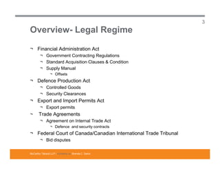 Offsets in Defence Procurement in Canada - Considerations | PDF