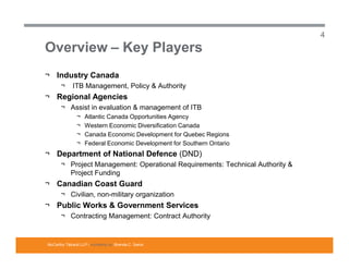 Offsets in Defence Procurement in Canada - Considerations | PDF