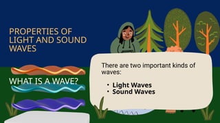 PROPERTIES OF
LIGHT AND SOUND
WAVES
WHAT IS A WAVE?
There are two important kinds of
waves:
• Light Waves
• Sound Waves
 