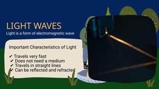 Important Characteristics of Light
✔ Travels very fast
✔ Does not need a medium
✔ Travels in straight lines
✔ Can be reflected and refracted
Light is a form of electromagnetic wave
LIGHT WAVES
 