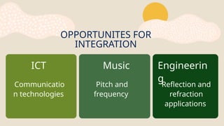 OPPORTUNITES FOR
INTEGRATION
ICT
Communicatio
n technologies
Music Engineerin
g
Pitch and
frequency
Reflection and
refraction
applications
 