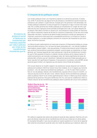 12                          Crisi i pobresa infantil a Catalunya




                            5. L’impacte de les polítiques socials

                            Les rendes públiques tenen una importància capital en la vida de les persones. A Catalu-
                            nya, el 59,1% de les llars rep alguna forma de prestació o transferència social (incloses les
                            prestacions per jubilació o supervivència). Excepte per a les persones molt adinerades, les
                            rendes públiques esdevenen la seva principal font d’ingressos en algun moment de la seva
                            vida. Per a moltes persones les rendes públiques es converteixen en l’origen de tots o gai-
                            rebé tots els seus ingressos durant períodes prolongats de la vida, com passa després de
                            la jubilació. Però abans d’arribar en aquest punt, les prestacions socials poden ser decisives
                            per millorar el benestar material de les llars en situacions d’adversitat. En les llars amb renda
           El sistema de    disponible més baixa, l’existència de determinades prestacions socials pot representar un
        protecció social    important mecanisme d’atenuació de la vulnerabilitat econòmica. La limitació en l’accés a
          a Catalunya es    rendes públiques o a rendes públiques suficients en situacions de necessitat es pot consi-
         caracteritza per   derar una forma d’exclusió.
     l’escassa capacitat
     per reduir pobresa     La infància ha patit tradicionalment al nostre país situacions d’infraprotecció pública en compa-
                            ració amb altres col·lectius, fins i tot quan les seves necessitats són —en vista de l’evidència
         per mitjà de les
                            examinada en aquest treball— més que palmàries. El sistema de protecció social a Catalunya,
          transferències
                            que combina fonamentalment prestacions estatals i autonòmiques, es caracteritza, en línies
     monetàries que fa.     generals, per l’escassa capacitat per reduir pobresa per mitjà de les transferències monetàri-
                            es que fa. Però aquestes limitacions no afecten tots els col·lectius de la mateixa manera. El
                            sistema de pensions, per exemple, aconsegueix reduir de manera significativa les taxes de
                            pobresa dels col·lectius que se’n beneficien, habitualment persones d’edat avançada que no
                            tenen cap altra font significativa d’ingressos. Si les pensions no existissin, prop del 90% de les
                            persones grans tindrien uns ingressos que els situarien sota el llindar de la pobresa.

                            Com es pot observar en el gràfic següent, les prestacions socials redueixen els nivells de
                            pobresa de la població infantil de manera força més modesta. Si no hi hagués cap mena de
                            prestació —és a dir, abans de transferències públiques—, un 32,7% dels infants viuria en
                            llars en risc de pobresa. Gràcies a les transferències, aquesta xifra se situa en el 23,8%. La
                            reducció equival al 27,2% del valor inicial. L’efecte reductor de les transferències públiques
                            sobre la pobresa infantil no és només significativament inferior a l’efecte que tenen sobre la
                            pobresa de les persones més grans de 65 anys (75,1%), sinó que és notablement inferior a
                            l’efecte reductor de les transferències públiques sobre la pobresa del conjunt de la població.


                            Gràfic 6. Taxa de risc de             100
                            pobresa abans i després               90
                            de transferències,
                            segons grups d’edat.                  80
                            Catalunya, 2010                       70
                                                                  60
                                    Reducció per pensions de
                                                                  50
                                    vellesa i supervivència
                                                                  40
                                   Reducció per altres transfe-
                                   rències                        30

                                  Pobresa després de trans-       20
                                  ferències
                                                                   10

                            Font: ECV_2010, INE.                   0
                                                                        0 a 17 anys	      65 anys i més	      Total població




                            Per calibrar la capacitat del sistema de protecció social de reduir pobresa infantil és útil com-
                            parar els efectes reductors de les transferències amb els que s’observen en altres països.
                            És el propòsit del gràfic 7 que situa els països en quatre quadrants en funció de la capacitat
                                                       ,
                            dels sistemes de protecció social de reduir els nivells de pobresa que s’observen abans de
 