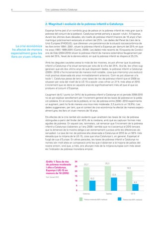 6                         Crisi i pobresa infantil a Catalunya




                          2. Magnitud i evolució de la pobresa infantil a Catalunya

                          Espanya forma part d’un nombrós grup de països on la pobresa infantil és més gran que la
                          pobresa del conjunt de la població. Catalunya també pertany a aquest «club». A Espanya,
                          durant les últimes dues dècades, els nivells de pobresa infantil (menors de 16 anys) s’han
                          mantingut pràcticament estancats al voltant del 25%. Les dades del Panel de Llars de la
                          Unió Europea (PHOGUE), que ofereixen una panoràmica de la situació socioeconòmica de
    La crisi econòmica    les llars entre 1994 i 2001, situen la pobresa infantil a Espanya per damunt del 25% en qua-
 ha afectat de manera     tre anys (1997 1999-2001) (Cantó, 2009). Les dades més recents de l’Enquesta de Condici-
                                         ,
especialment greu les     ons de Vida (2004-2010) situen la pobresa infantil de manera sistemàtica lleugerament per
llars on viuen infants.   sota del 25%, llevat de la darrera edició, en què la pobresa infantil es dispara al 25,3%.

                          Amb les degudes cauteles atesa la mida de les mostres, es pot afirmar que la pobresa
                          infantil a Catalunya s’ha situat sempre per sota de la xifra del 25%. Ara bé, les xifres sug-
                          gereixen que els dos últims anys de què disposem dades, la pobresa infantil a Catalunya
                          (2009 i 2010) s’ha incrementat de manera molt notable, cosa que interromp una evolució
                          molt positiva observada els anys immediatament anteriors. Com es pot observar a la
                          taula 1, Catalunya passa de tenir unes taxes de risc de pobresa infantil que el 2008 se
                          situaven per sota del nivell de la UE-15 a assolir unes xifres un 21% més altes el 2010.
                          L’increment que es dóna en aquests anys és significativament més alt que el que es
                          produeix al conjunt d’Espanya.

                          L’augment de 6,1 punts (un 34%) de la pobresa infantil a Catalunya en el període 2008-2010
                          no es pot explicar senzillament per l’increment general de les taxes de pobresa en la pobla-
                          ció catalana. En el conjunt de la població, el risc de pobresa entre 2008 i 2010 experimenta
                          un augment, però ho fa de manera una mica més moderada: 3,3 punts (o un 19,9%). Les
                          dades suggereixen, per tant, que el context de crisi econòmica ha afectat de manera especi-
                          alment greu les llars on viuen menors de 18 anys.

                          Els efectes de la crisi també són evidents quan analitzem les taxes de risc de pobresa
                          obtingudes a partir del llindar del 40% de la mediana, amb què es capturen formes més
                          agudes de pobresa. En aquest cas, tanmateix, cal remarcar que l’increment de la pobresa
                          infantil a Catalunya s’adverteix ja l’any 2008 i sembla que no s’accentua el 2010 (encara
                          que la dimensió de la mostra obliga a ser extremament curosos amb les diferències ob-
                          servades). La taxa de risc de pobresa alta observada a Catalunya el 2010 és un 56% més
                          elevada que la mitjana de la UE-15, cosa que situa Catalunya (i, en general, Espanya) al
                          furgó de cua d’Europa. En altres paraules, les taxes de pobresa infantil a Catalunya no
                          només són molt altes en comparació amb les que s’observen a la majoria de països del
                          nostre entorn, sinó que, a més, ens allunyen més de la mitjana europea com més sever
                          és l’indicador de pobresa monetària emprat.




                          Gràfic 1. Taxa de risc           30
                                                                                             25,3
                          de pobresa moderada                     23,7
                                                           25
                          i alta a Catalunya,                                                                   19,5
                          Espanya i UE-15 en               20
                          menors de 16 (2010)
                                                                                                    13,5
                                                           15
                          Font: Eurosat 2010
                                                                              10,2
                                                           10
                                                                                                                          6,5
                                                            5

                                                            0
                                                                 Catalunya	                   Espanya		                UE-15


                                                                  Pobresa moderada (60% mediana)           Pobresa alta (40% mediana)	
 