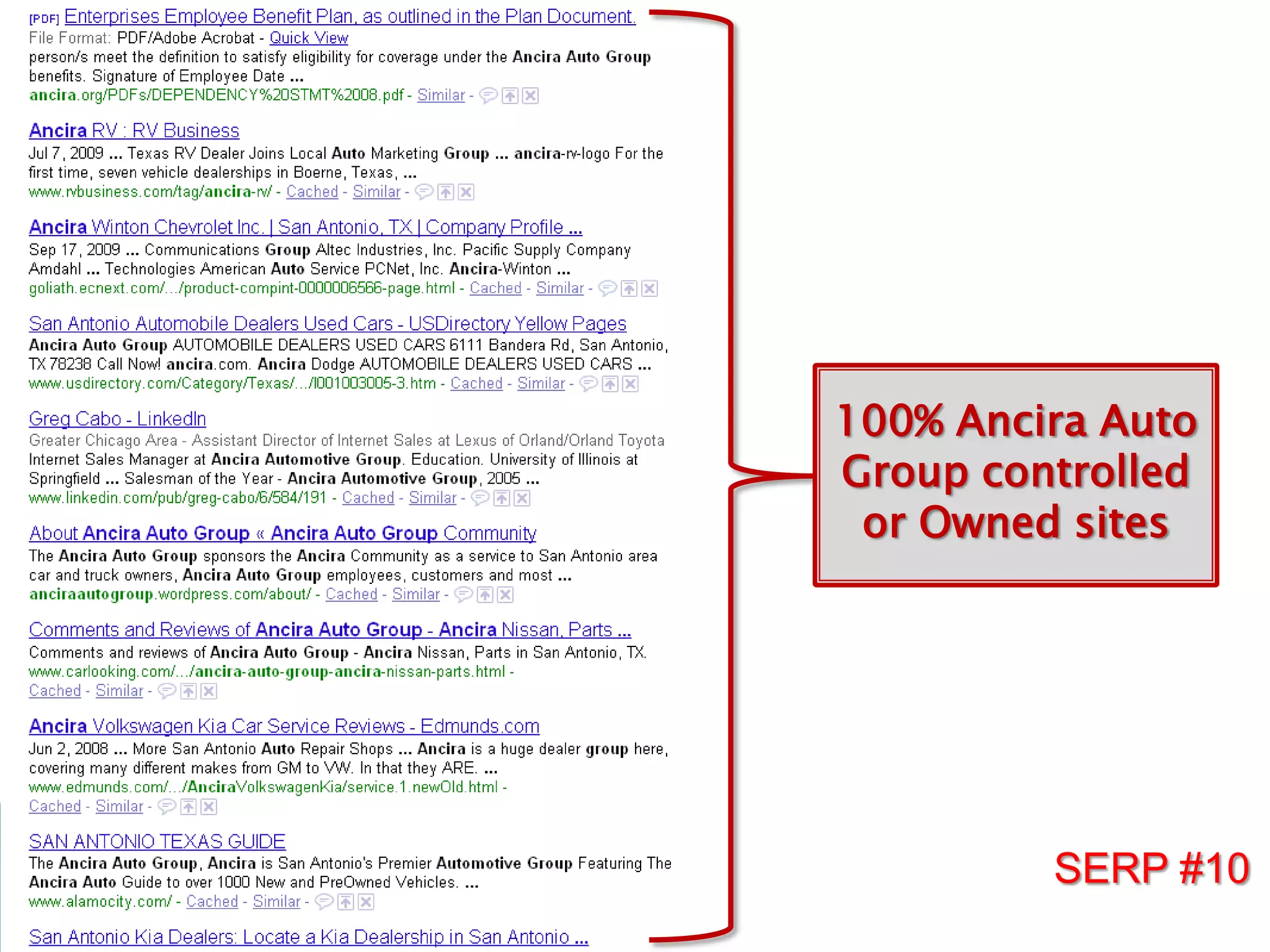 YouTubeDoes your YouTube Channel represent your dealership’s brand and current promotions?