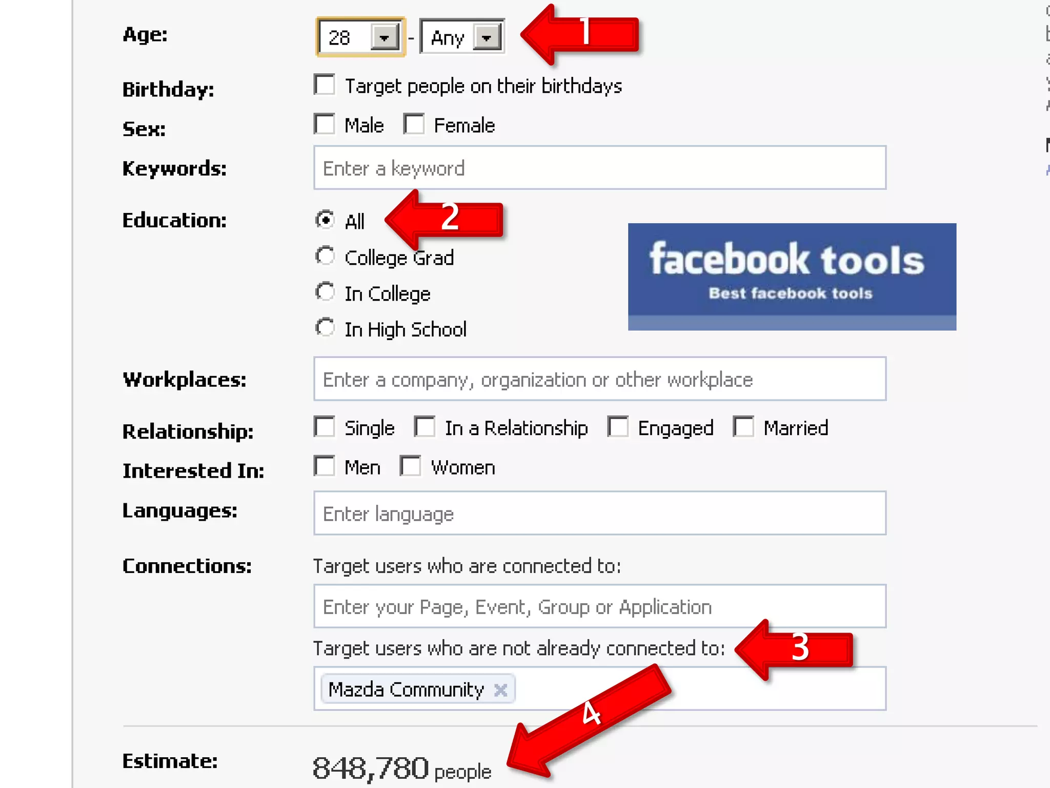 Content DistributionApplication Layer IntegrationAutomated Syndication (RSS/widgets)User Triggered SyndicationManual Placement (copy & paste)