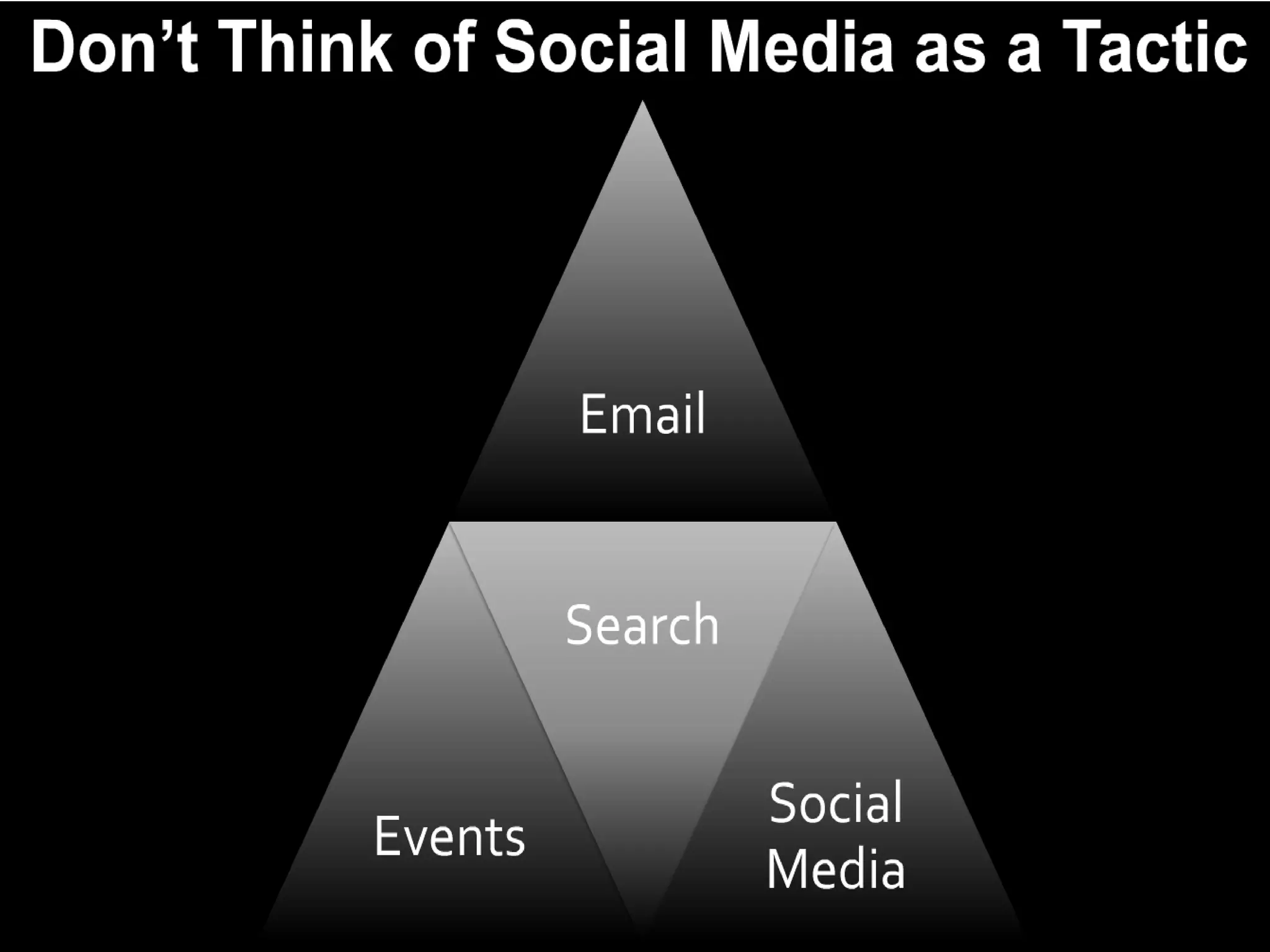 Do Stories Sell?How many cars do YOU sell without sharing ANY stories?