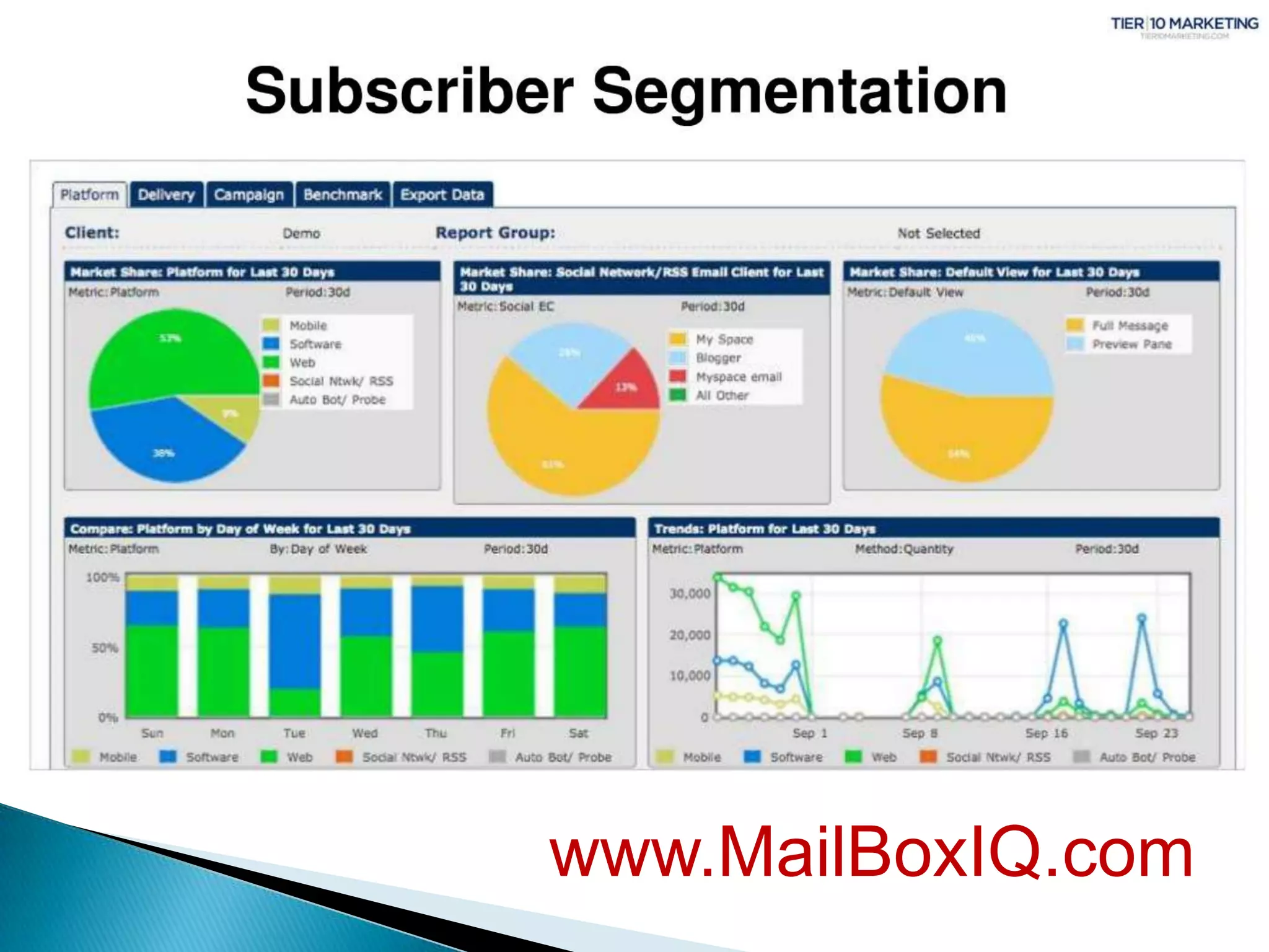2. Social Media & Email