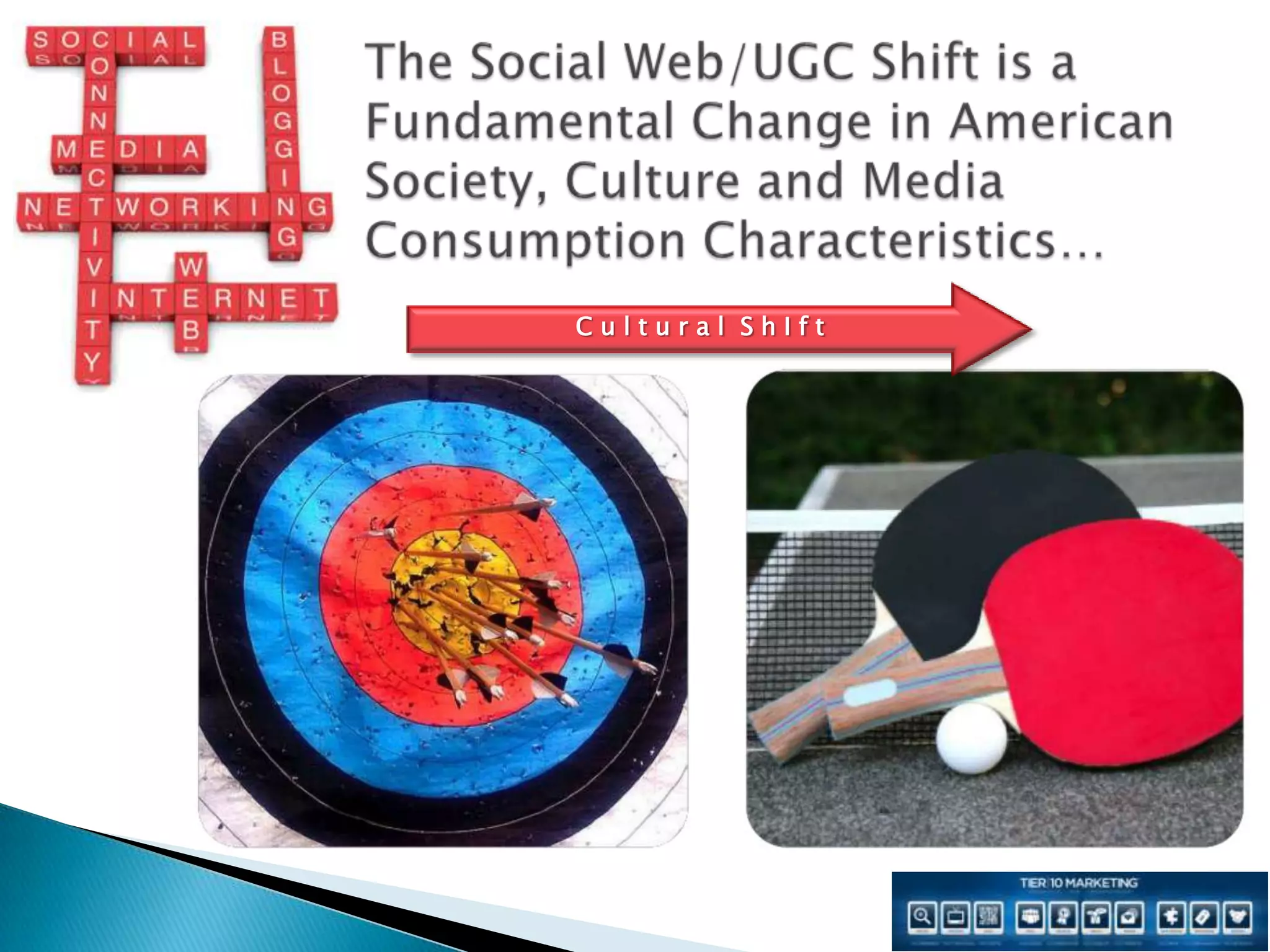Started generating Internet leads in 1988 using CompuServe ISP access and vehicle listings on defense contractor BBS’s in SoCal Cell: 505.301.6369     rpaglia@gmail.com       
