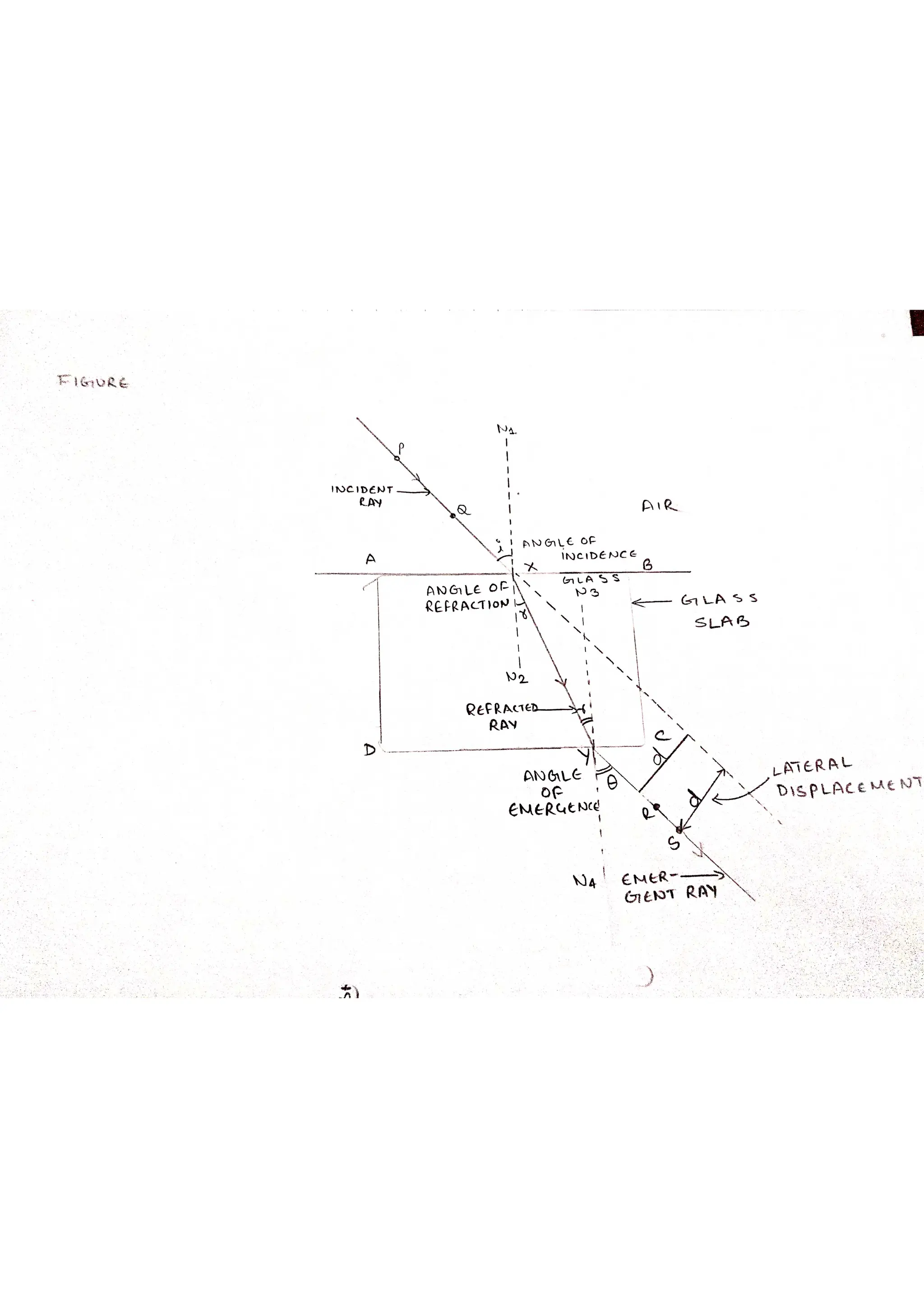 Class 12 physics Assignment very important