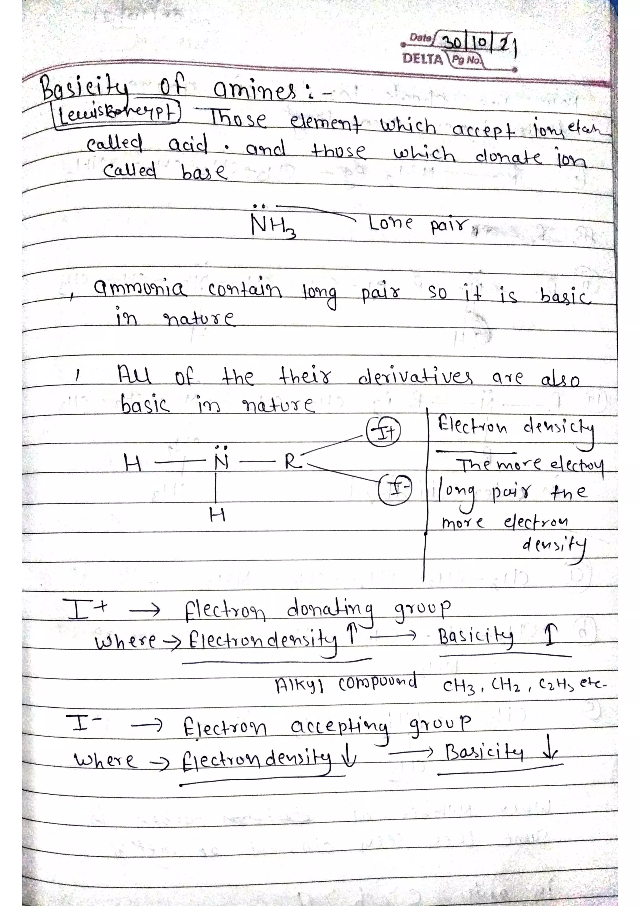 unit 2 hand writting notes of phenol amines acids