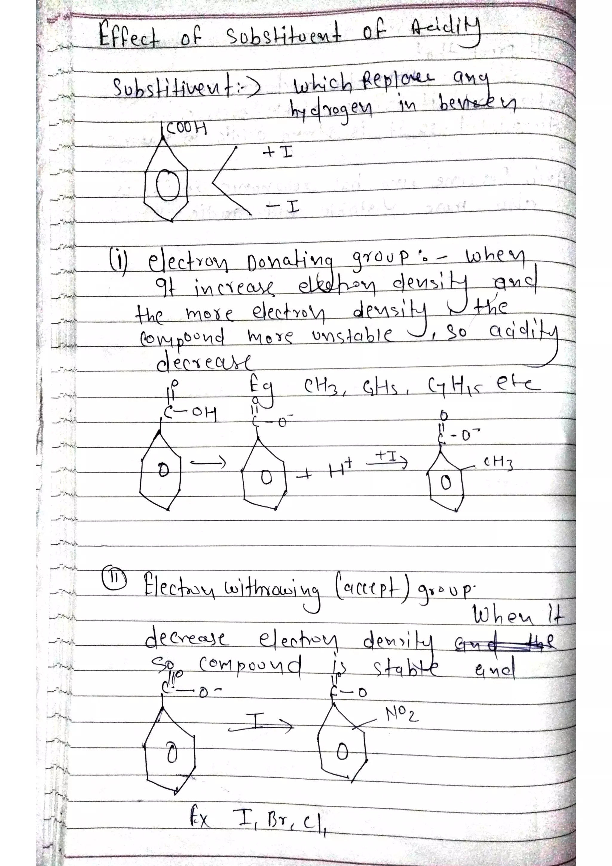 unit 2 hand writting notes of phenol amines acids