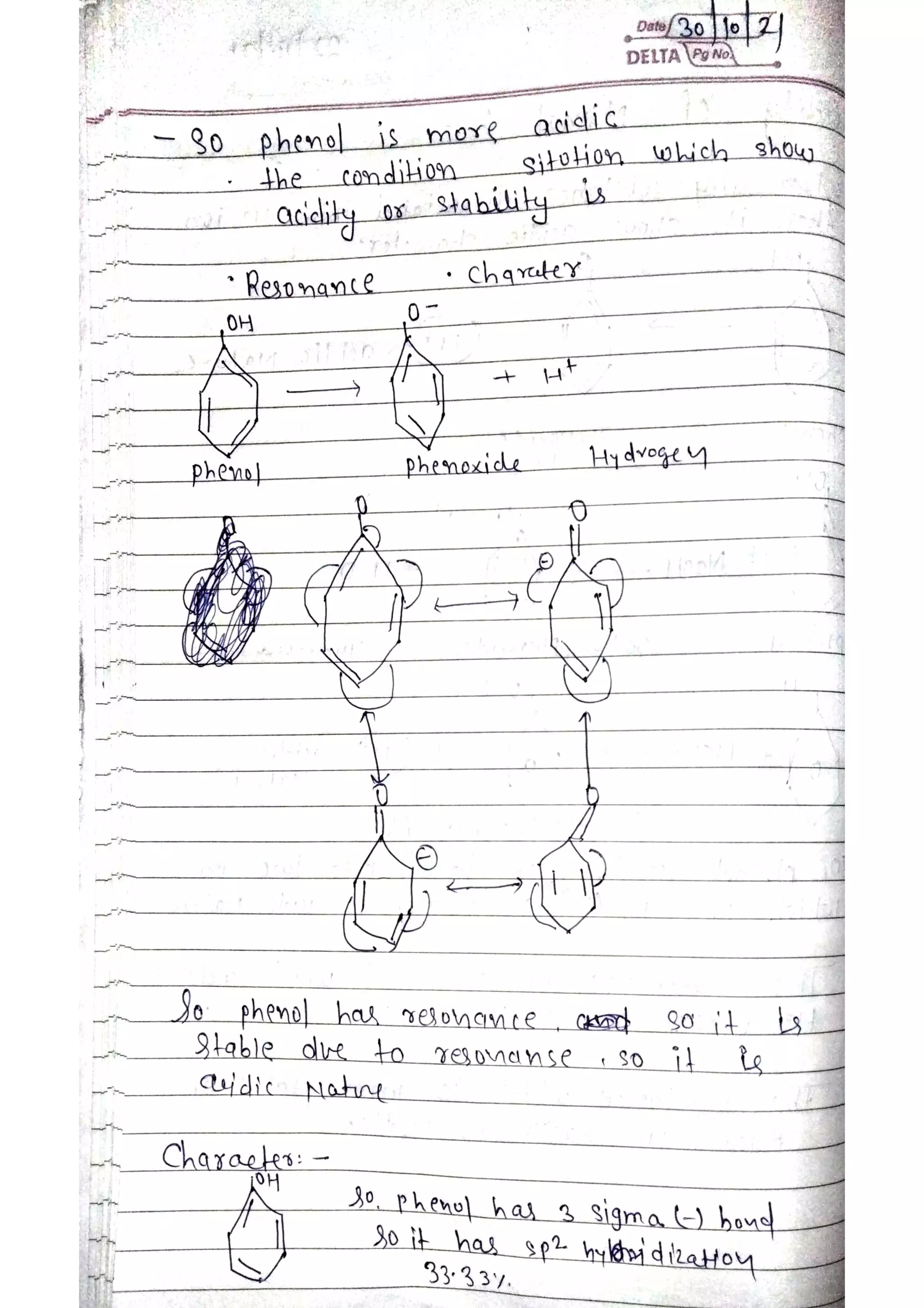 unit 2 hand writting notes of phenol amines acids