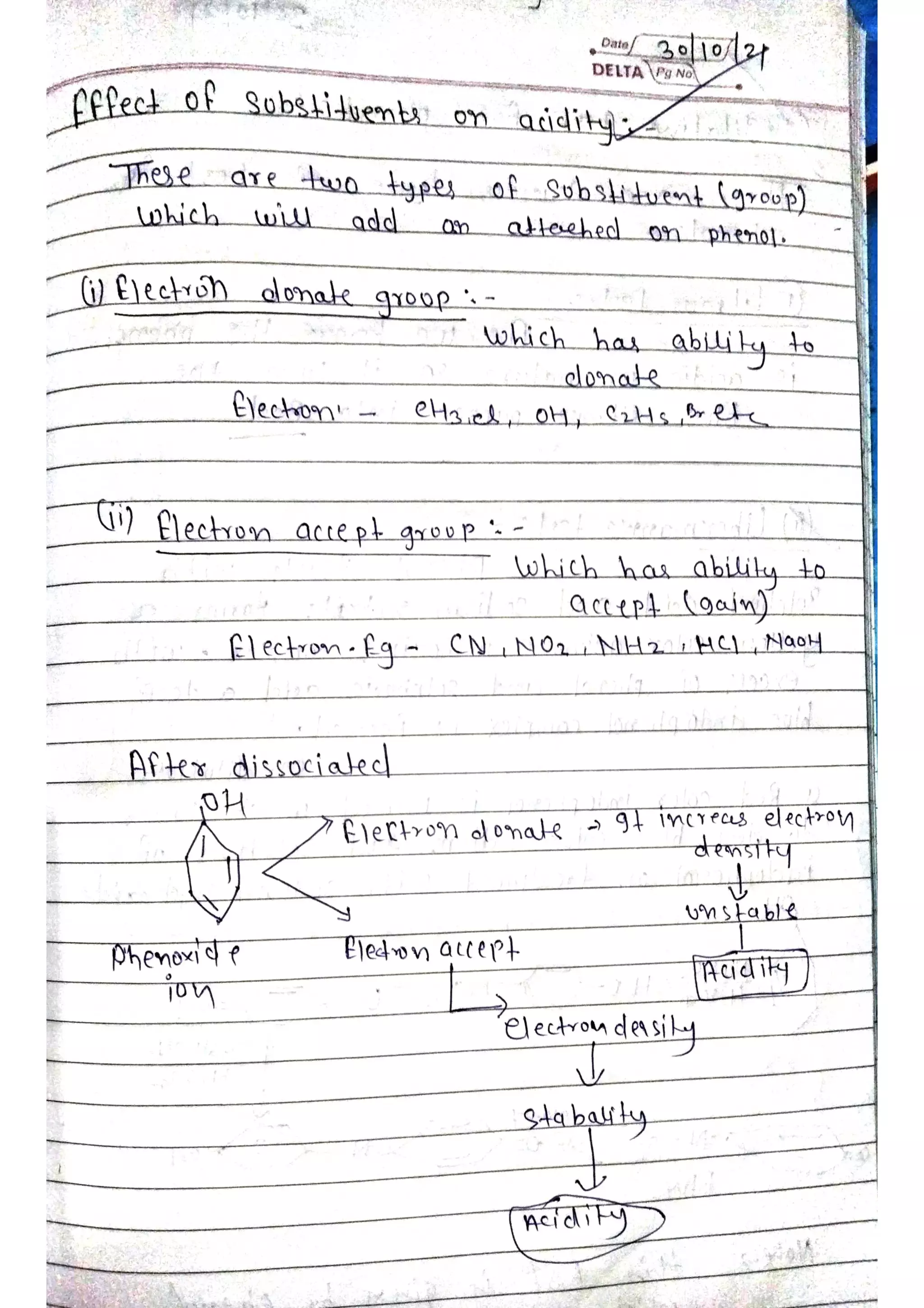 unit 2 hand writting notes of phenol amines acids