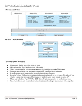 OPERATING SYSTEM | PDF