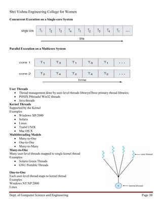 OPERATING SYSTEM | PDF